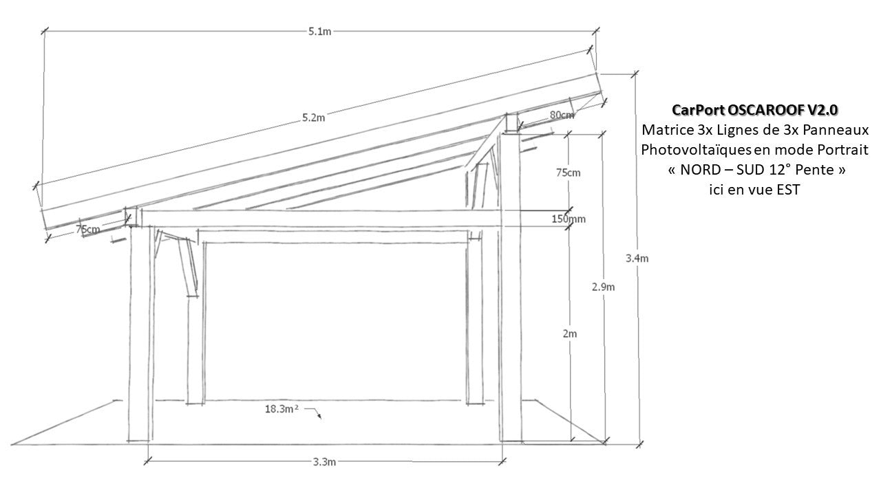découvrez notre support en bois conçu spécifiquement pour panneaux solaires. robuste et esthétique, il assure une installation optimale tout en s'intégrant harmonieusement dans votre environnement. idéal pour maximiser l'efficacité de vos panneaux tout en respectant l'environnement.