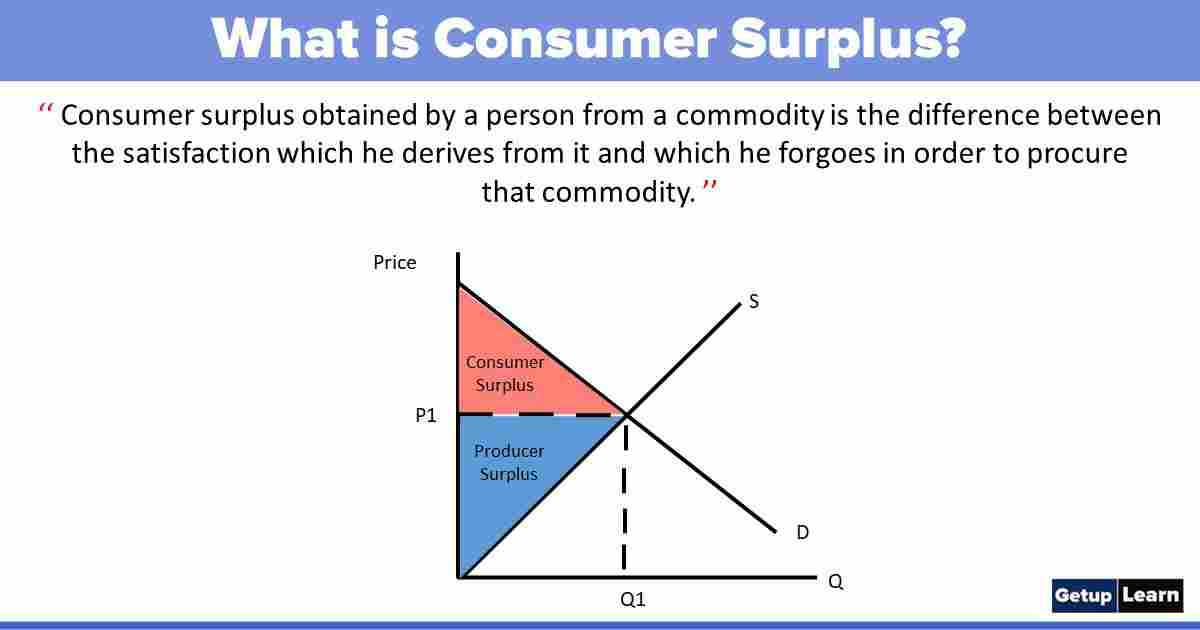 découvrez notre sélection de surplus : des offres exceptionnelles sur une variété de produits. profitez de réductions intéressantes sur des articles de qualité, disponibles en quantités limitées. ne manquez pas vos économies sur des marques populaires.
