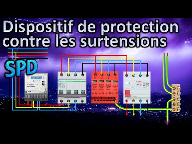 découvrez tout ce que vous devez savoir sur les surtensions : causes, conséquences et solutions pour protéger vos appareils électriques. informez-vous sur les dispositifs de protection contre les surtensions et comment assurer la sécurité de votre environnement électrique.