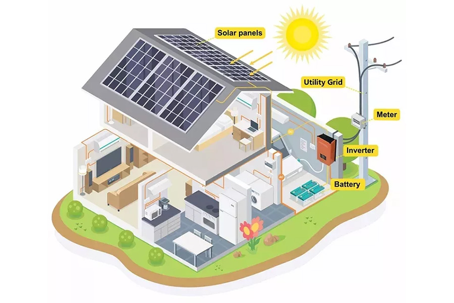 découvrez les systèmes photovoltaïques, une solution écologique et économique pour produire de l'énergie solaire. apprenez comment ces technologies innovantes transforment la lumière du soleil en électricité, réduisant ainsi votre empreinte carbone tout en réalisant des économies sur vos factures d'énergie.