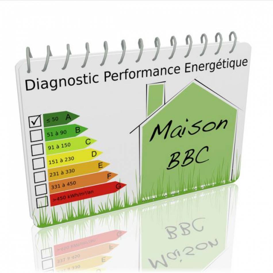 découvrez des astuces et conseils pratiques pour optimiser la consommation d'énergie et les ressources dans votre maison. transformez votre foyer en un espace éco-responsable tout en réduisant vos factures!