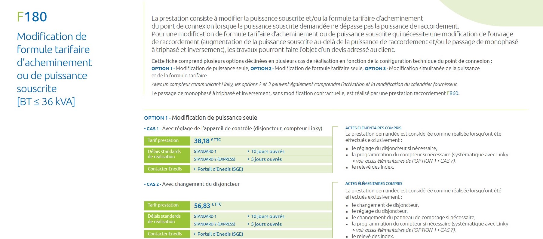 découvrez les tarifs d'enedis, le gestionnaire du réseau électrique en france. informez-vous sur les différentes options tarifaires, les services proposés et les avantages liés à votre approvisionnement en électricité.
