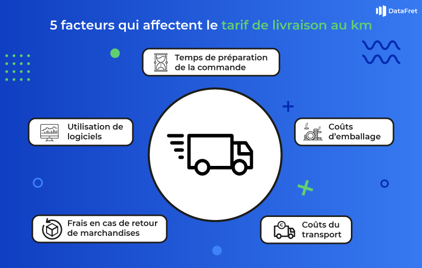découvrez nos tarifs de livraison compétitifs et transparents pour vos commandes. profitez de nos options flexibles adaptées à vos besoins, que ce soit pour une livraison standard ou express. commandez en toute confiance et faites-vous livrer rapidement !