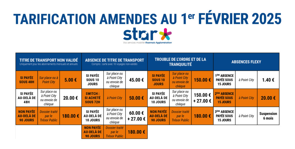 découvrez les tarifs des panneaux photovoltaïques (pv) pour 2025 et comment ils peuvent impacter votre budget énergétique. informez-vous sur les prix, les subventions et les tendances du marché pour faire le meilleur choix en matière d'énergie solaire.