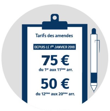 découvrez les tarifs photovoltaïques pour l'année 2025 et comment ils peuvent impacter votre projet d'énergie solaire. informez-vous sur les tendances du marché et les opportunités d'investissement pour optimiser vos économies d'énergie.