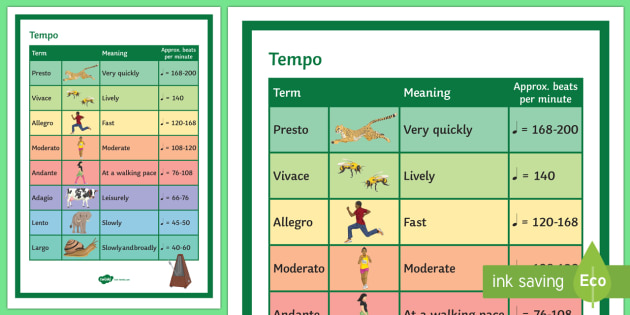 découvrez le concept de 'tempo', une notion essentielle qui régule le rythme de la musique, de la danse et même de la vie quotidienne. plongez dans son importance, ses applications variées et comment il influence notre perception du temps.