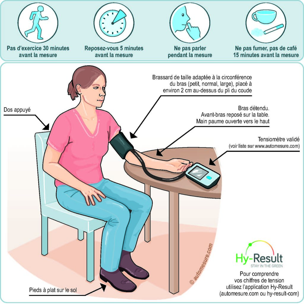 découvrez tout ce que vous devez savoir sur la tension : définition, types, causes et effets, ainsi que des conseils pour la gérer au quotidien. informez-vous pour mieux comprendre ce phénomène essentiel dans notre vie.