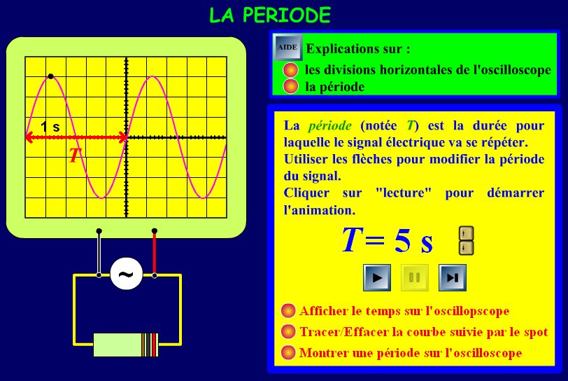 découvrez tout sur la tension ac : définition, applications, avantages et inconvénients. apprenez comment elle influence nos appareils électriques et son rôle essentiel dans la distribution d'énergie.