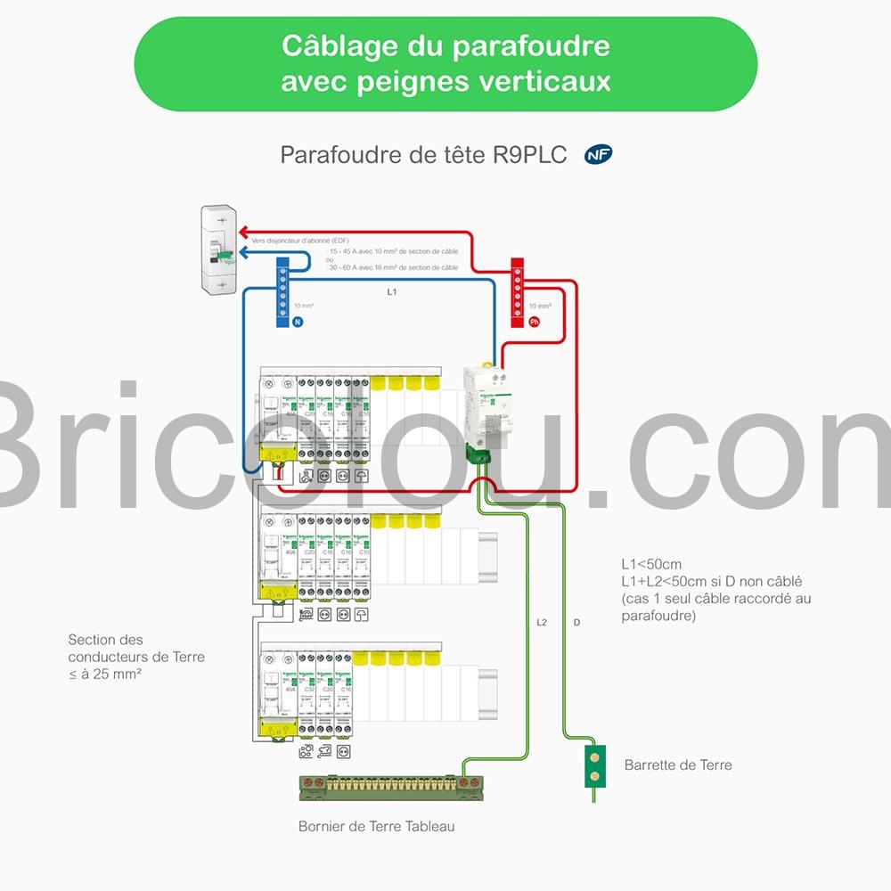 découvrez comment assurer une tension neutre efficace pour votre installation photovoltaïque reliée à la terre. optimisez la sécurité et la performance de votre système solaire grâce à nos conseils experts sur la gestion des tensions et des connexions à la terre.