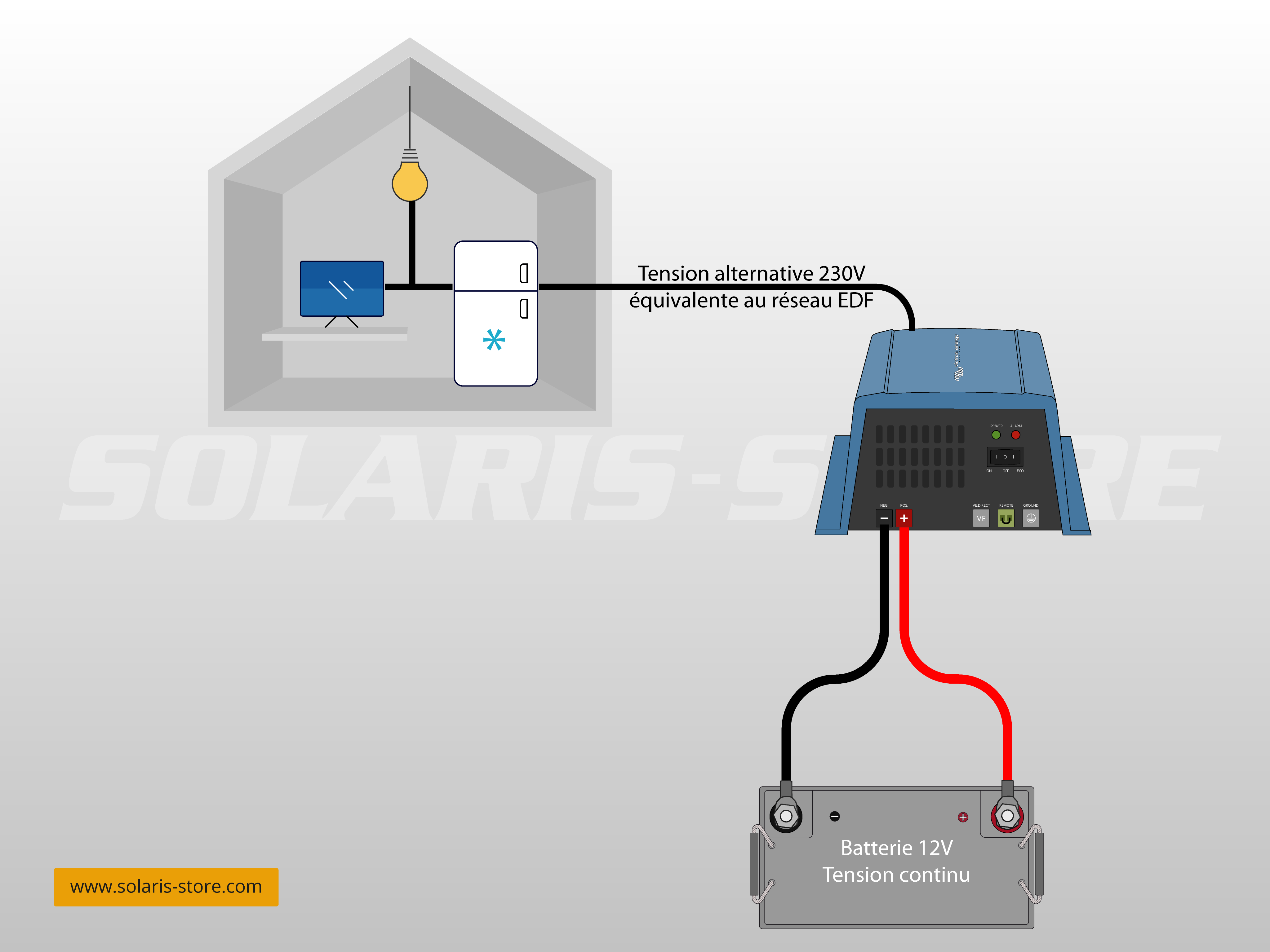 découvrez tout ce qu'il faut savoir sur la tension photovoltaïque, un élément clé dans l'optimisation des panneaux solaires. apprenez comment elle influence la performance et l'efficacité de vos installations solaires, ainsi que les meilleures pratiques pour maximiser votre production d'énergie renouvelable.