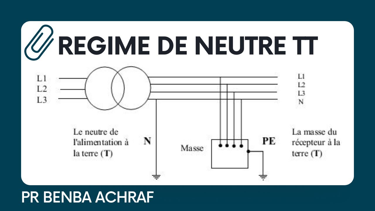 découvrez tout sur la terre-neutre, son rôle essentiel dans les installations électriques, et comment elle assure la sécurité et la stabilité de votre système électrique.