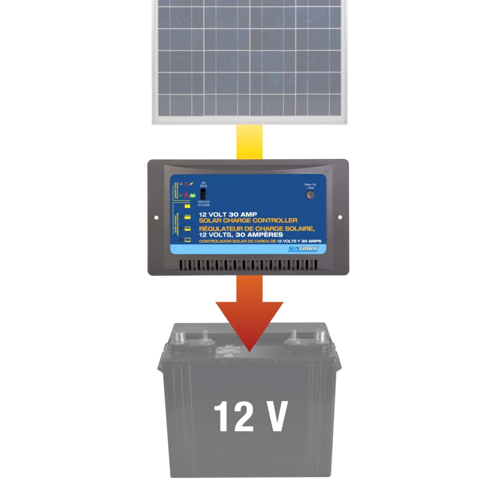 découvrez comment tester un régulateur solaire pour maximiser l'efficacité de votre système d'énergie renouvelable. suivez nos conseils pratiques et techniques pour garantir un fonctionnement optimal et prolonger la durée de vie de vos équipements solaires.