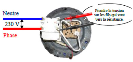 découvrez nos thermostats pour chauffe-eau, conçus pour optimiser votre consommation d'énergie et garantir une température d'eau idéale. faciles à installer, ils vous permettent de contrôler votre système de chauffage avec précision et d'économiser sur vos factures d'énergie.