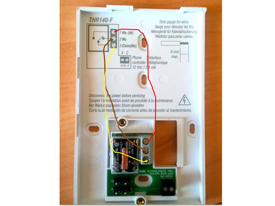 découvrez le fonctionnement d'un thermostat : comment cet appareil régule la température de votre maison pour garantir confort et efficacité énergétique. explorez les différents types de thermostats et leur impact sur votre consommation d'énergie.