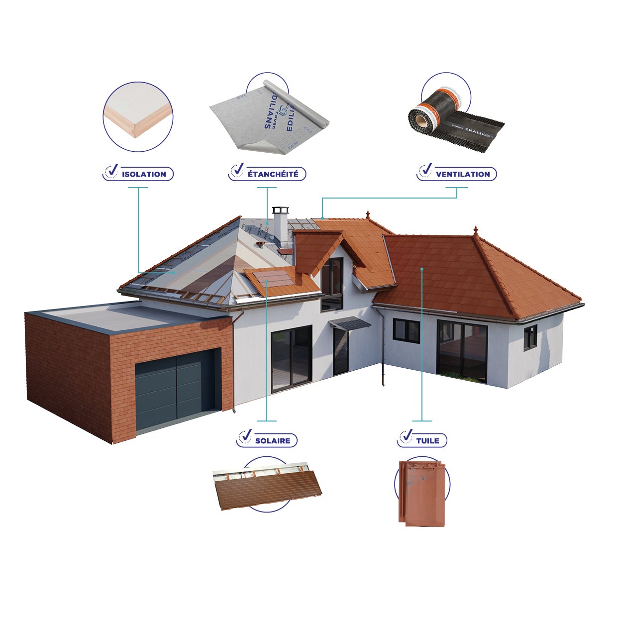 découvrez les toitures énergétiques, une solution innovante pour réduire votre empreinte carbone tout en améliorant l'efficacité énergétique de votre habitat. optez pour des matériaux durables et transformez votre toit en véritable source d'énergie.
