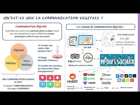 découvrez les différences entre les approches traditionnelles et numériques dans divers domaines. analysez les avantages et inconvénients de chaque méthode pour mieux choisir celle qui correspond à vos besoins.