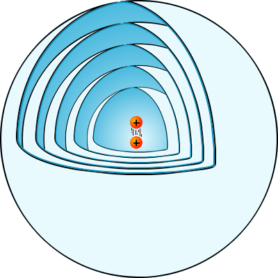 découvrez l'univers fascinant des ondes : des principes fondamentaux aux applications pratiques, explorez comment ces phénomènes influencent notre quotidien, de la technologie aux sciences naturelles.