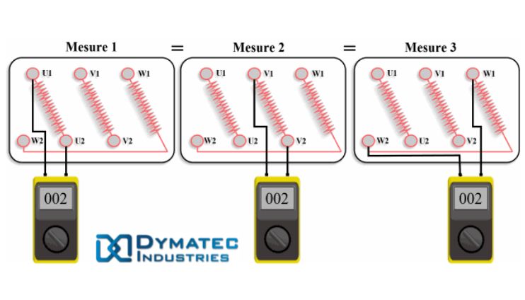 découvrez le fonctionnement et les avantages du système triphasé dans l'industrie et l'énergie. optimisez vos installations électriques pour une performance accrue et une efficacité énergétique maximale.