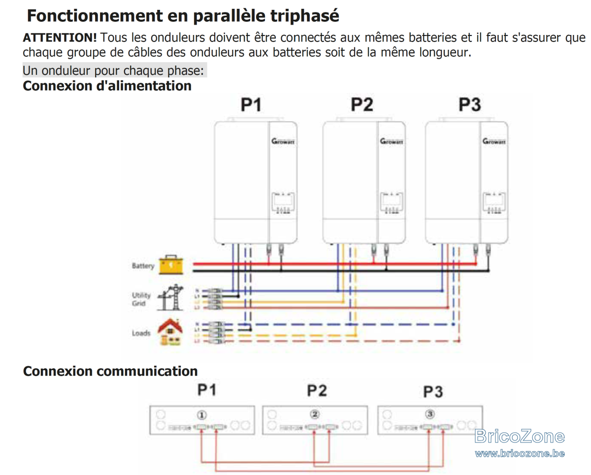 découvrez le triphasé 220v sans neutre, une solution électrique efficace et fiable pour vos projets industriels et domestiques. optimisez votre consommation énergétique tout en assurant une distribution équilibrée de l'électricité.