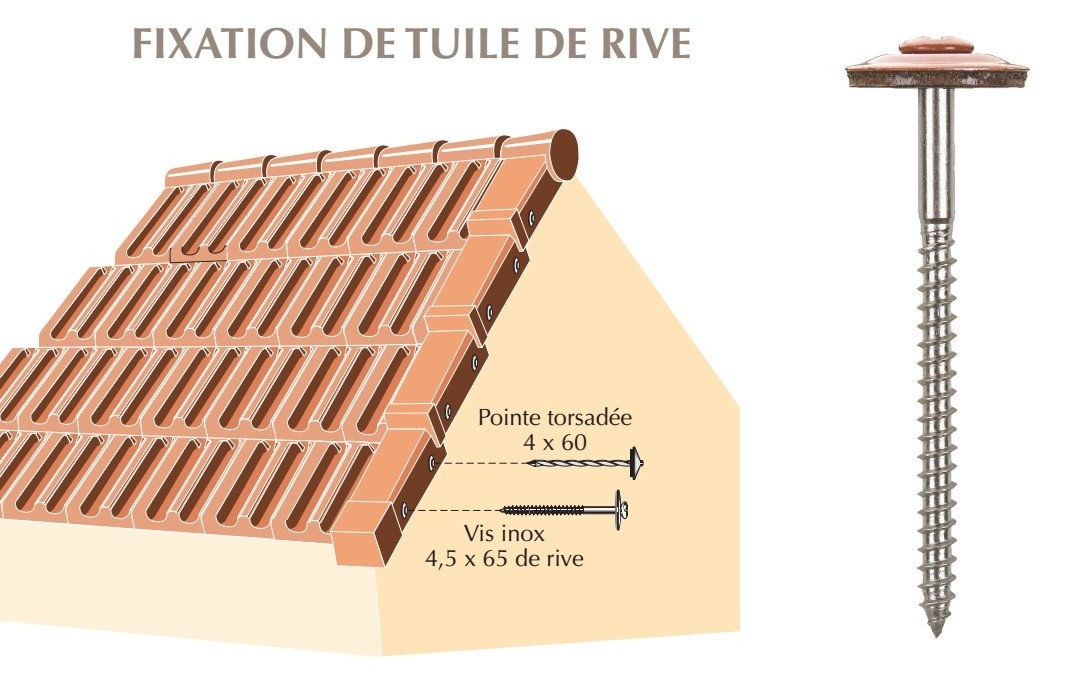découvrez nos solutions efficaces pour réparer les trous de toiture. protégez votre maison des infiltrations d'eau et des dégâts grâce à nos conseils d'experts et produits de qualité.