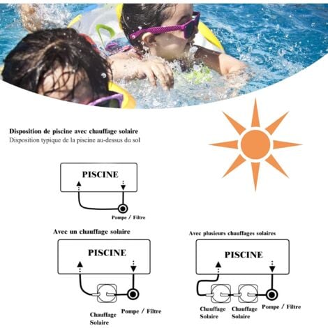 découvrez nos tuyaux de chauffage pour piscine, spécialement conçus pour optimiser la température de votre eau tout en garantissant efficacité et durabilité. profitez d'une baignade agréable toute l'année grâce à nos solutions innovantes.