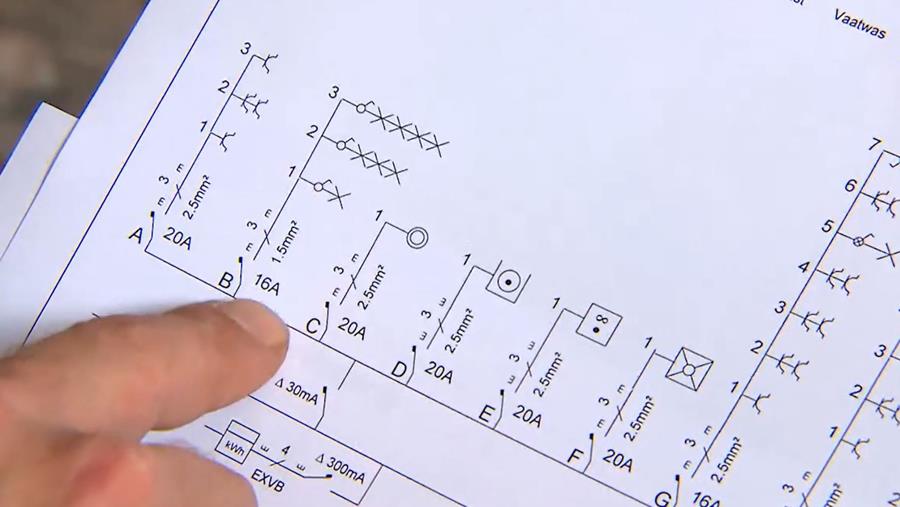 découvrez notre guide complet sur le schéma unifilaire, une représentation graphique essentielle pour la compréhension et la conception des installations électriques. apprenez les principes de base, les applications et les normes en vigueur pour optimiser vos projets électriques.