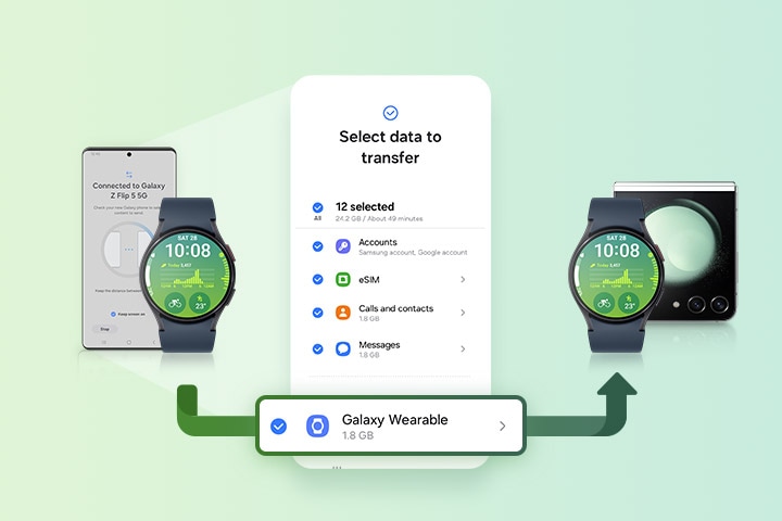 découvrez l'utilité de smart switch, l'application qui facilite le transfert de données, de fichiers et d'applications entre vos appareils samsung. optimisez votre expérience mobile et simplifiez la migration vers votre nouveau smartphone en quelques étapes simples.