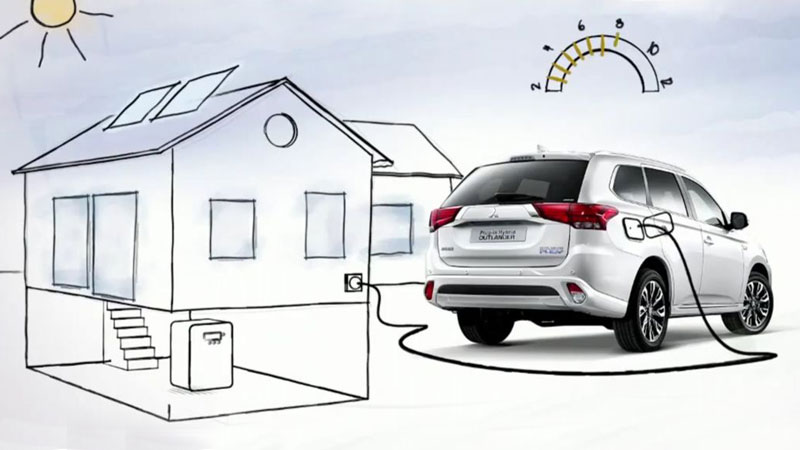 découvrez v2h, la solution innovante pour une mobilité durable et intelligente. explorez nos services uniques qui facilitent votre quotidien tout en respectant l'environnement.