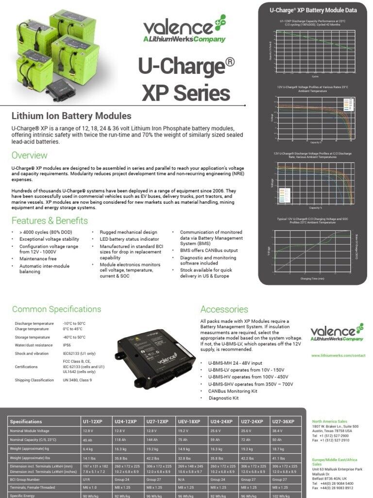 découvrez valence u27, une plateforme dédiée aux jeunes talents du football, mettant en avant les performances, actualités et événements autour de cette équipe prometteuse. restez informé sur les prochains matchs, les joueurs émergents et les coulisses du club.