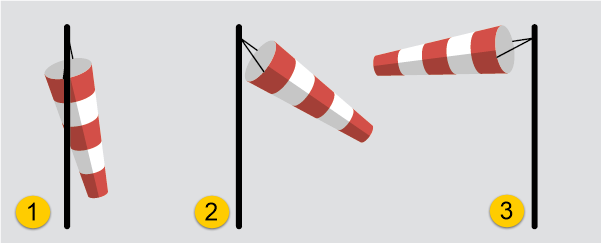 découvrez l'importance du vent dans nos vies quotidiennes, son impact sur l'environnement, et son utilisation dans les énergies renouvelables. apprenez également à apprécier ses nuances et ses effets sur la nature.