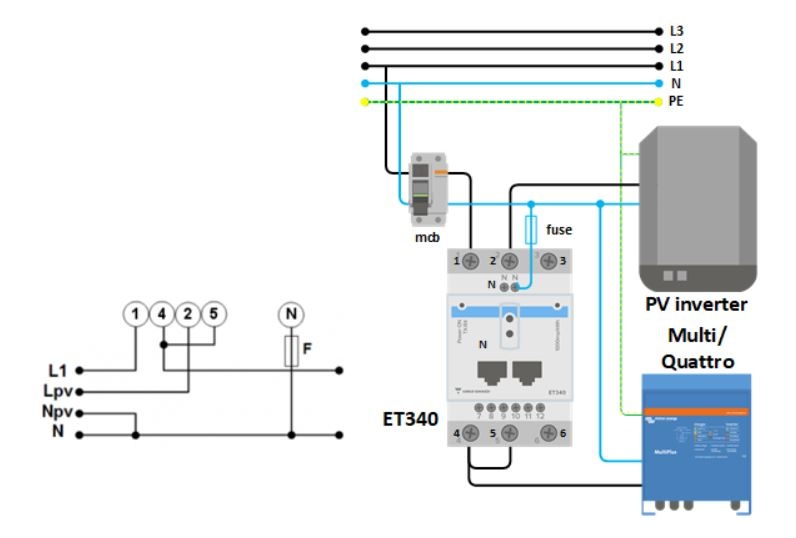 découvrez victron energy vrm, la plateforme de gestion à distance qui vous permet de surveiller et d'optimiser vos systèmes d'énergie solaire et de stockage. accédez à des données en temps réel, gérez vos appareils intelligemment et maximisez l'efficacité de votre installation.