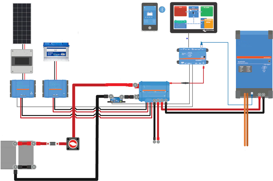 découvrez le victron multiplus 2, un équipement puissant et polyvalent pour la gestion de l'énergie. idéal pour les systèmes solaires, il combine des fonctionnalités de chargeur et d'onduleur, garantissant une alimentation fiable pour vos appareils. parfait pour les applications résidentielles et professionnelles.
