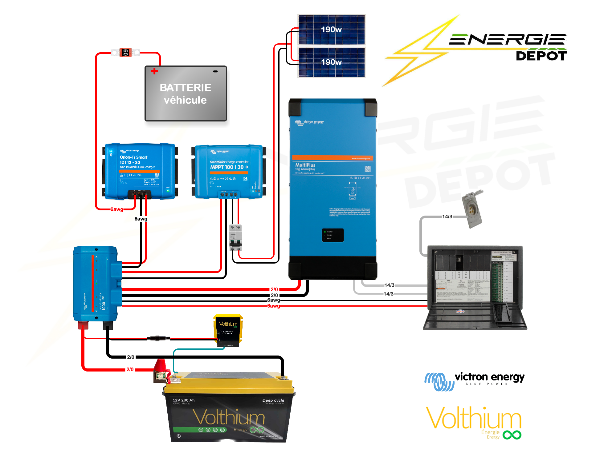découvrez le victron multiplus 2, un incontournable pour vos besoins en alimentation électrique. avec ses fonctionnalités avancées, cet onduleur/chargeur assure une gestion optimale de l'énergie, idéale pour les systèmes solaires et marins. profitez d'une autonomie fiable et d'une puissance configurable pour alimenter vos appareils, où que vous soyez.
