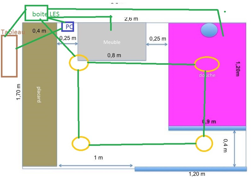 découvrez les raisons possibles d'une visite consuel échouée et comment remédier à la situation. informez-vous sur les démarches à suivre pour assurer la conformité électrique de votre habitation et éviter des retards dans l'obtention de votre attestation.