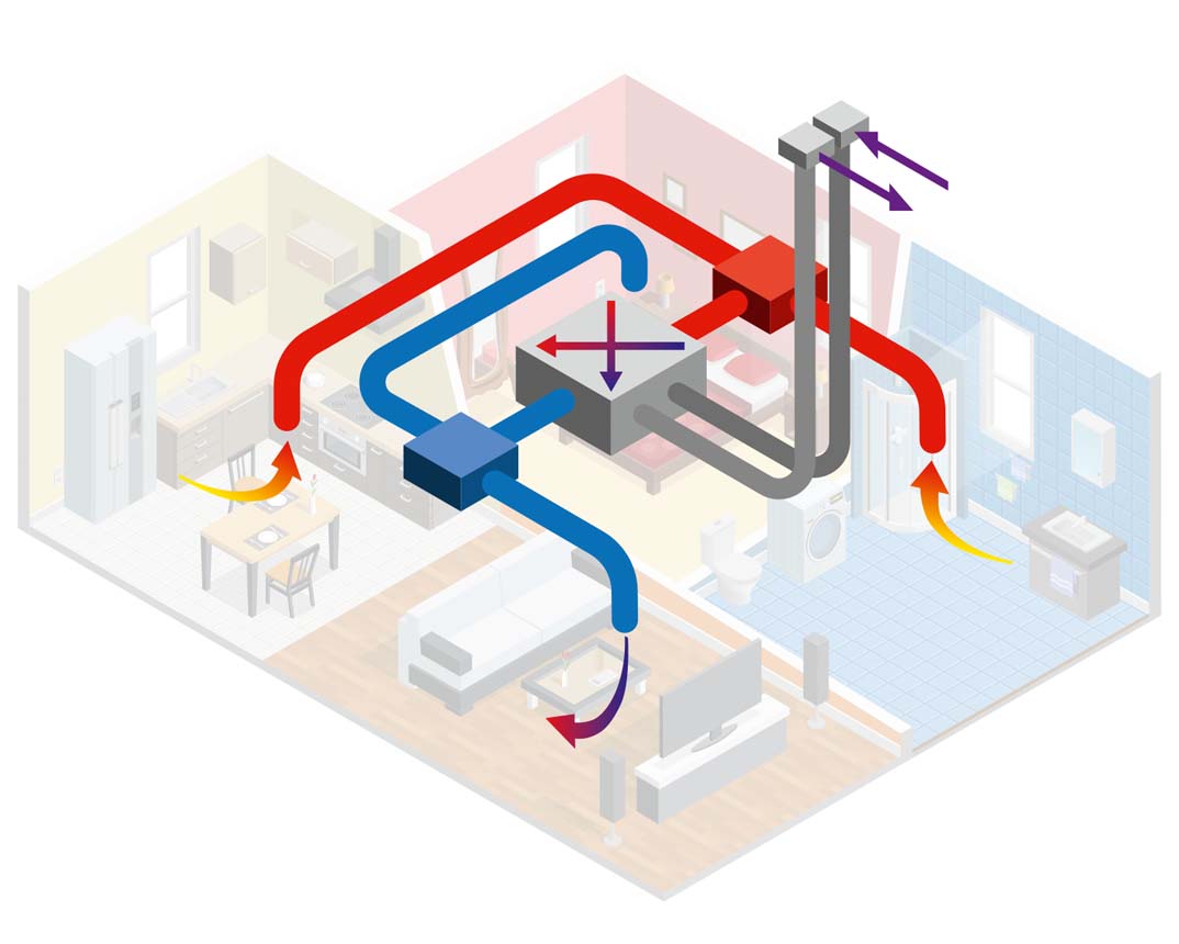 découvrez comment la vmc (ventilation mécanique contrôlée) peut vous aider à lutter efficacement contre la canicule, en assurant une circulation d'air optimale et un intérieur frais durant les fortes chaleurs.