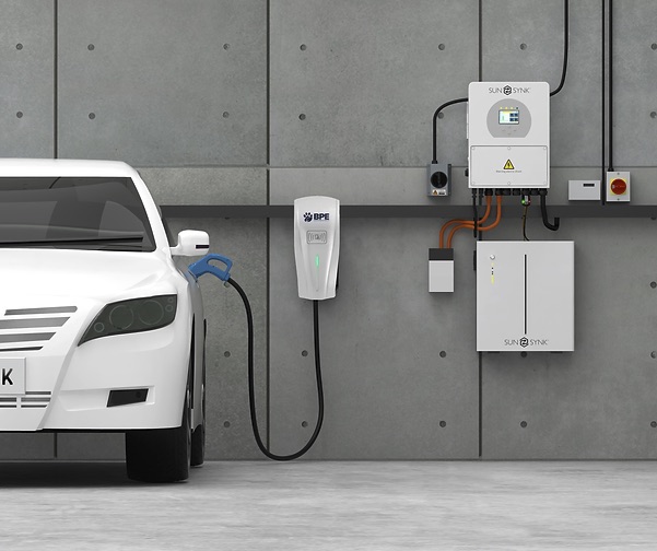 découvrez les avantages de la voiture électrique v2h (vehicle-to-home) : une solution innovante qui permet de stocker et d'utiliser l'énergie de votre véhicule électrique pour alimenter votre maison. optimisez votre consommation d'énergie et adoptez une approche durable avec cette technologie de pointe.