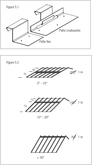 découvrez tout sur le zinc joint : ses applications, avantages et techniques d'utilisation dans vos projets de construction et de rénovation. optimisez l'étanchéité et la durabilité de vos structures avec des matériaux de qualité.