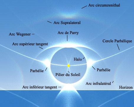 découvrez allo solaire, votre expert en solutions d'énergie solaire pour un avenir durable. transformez votre consommation énergétique avec nos panneaux solaires performants et respectueux de l'environnement.