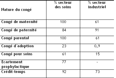 découvrez tout ce qu'il faut savoir sur l'ampérage et le congé, une notion essentielle en électricité. apprenez à comprendre les différentes valeurs d'ampérage, leur impact sur les installations électriques et comment garantir la sécurité de vos circuits électriques lors des périodes de congé.