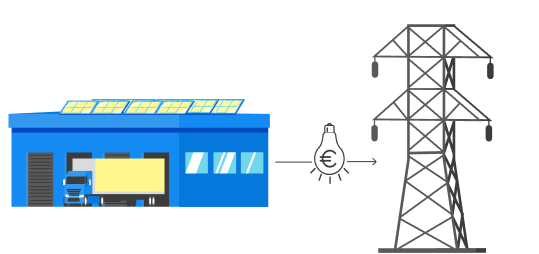 découvrez comment maximiser votre autoconsommation en optimisant le surplus d'énergie produite. apprenez les meilleures stratégies pour utiliser vos excédents d'électricité et réduire vos factures tout en contribuant à un avenir énergétique durable.