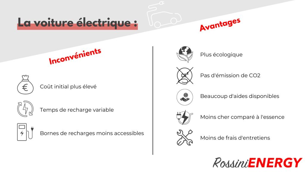 découvrez les avantages et inconvénients de l'énergie solaire. informez-vous sur les bénéfices écologiques et économiques, ainsi que sur les défis techniques et financiers liés à l'installation de panneaux solaires. prenez une décision éclairée pour un avenir durable.