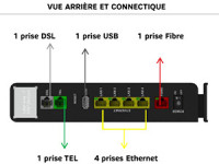 découvrez notre avis détaillé sur la box nb6 : performance, fonctionnalités, et rapport qualité-prix. informez-vous avant d'acheter et faites le choix idéal pour vos besoins en connectivité.