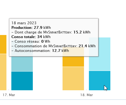 découvrez les avis sur domuneo, une plateforme dédiée à la comparaison et à l'évaluation des services numériques. lisez les expériences des utilisateurs, leurs recommandations et faites le meilleur choix pour vos besoins en ligne.