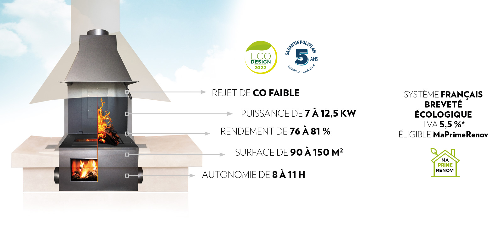 découvrez notre avis sur le système double feu, une solution innovante pour optimiser votre sécurité et confort au sein de votre habitation. analysons ensemble ses caractéristiques, avantages et inconvénients pour vous aider à faire le meilleur choix.