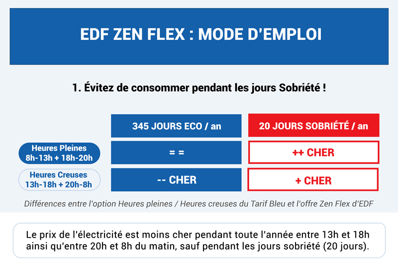 découvrez notre analyse détaillée des avis edf : opinions des clients, qualité du service, offres et conseils pour bien choisir votre fournisseur d'électricité.