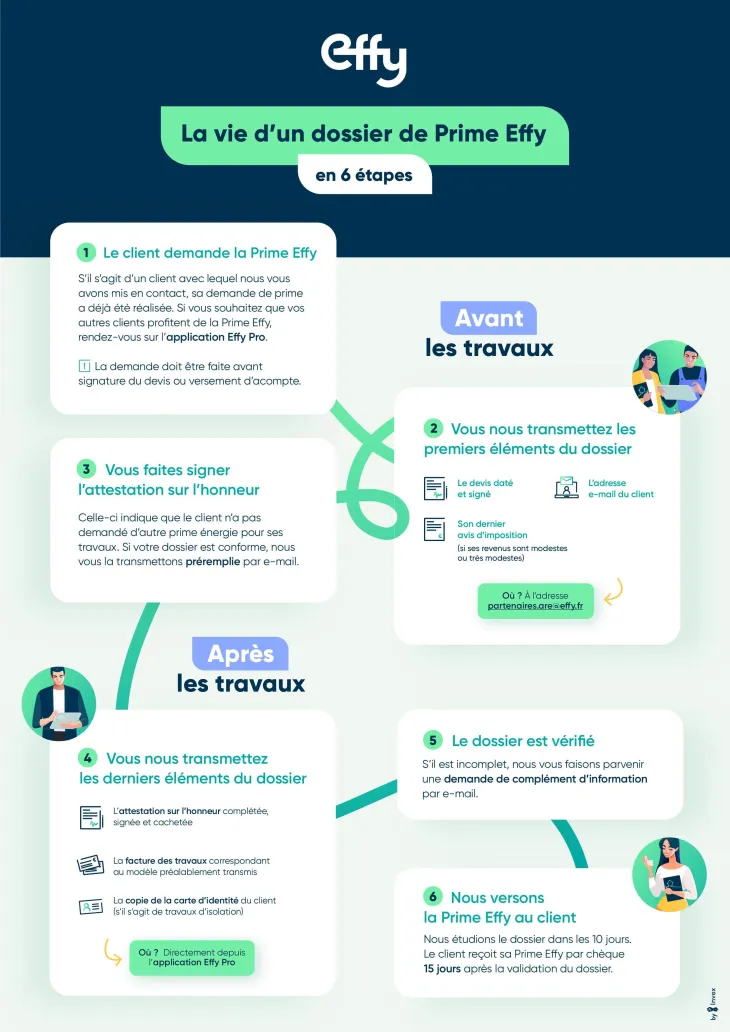 découvrez les avis sur effy, la marque de bijoux qui allie élégance et qualité. plongez dans les retours d'expérience des clients pour faire le bon choix et illuminer vos moments spéciaux.