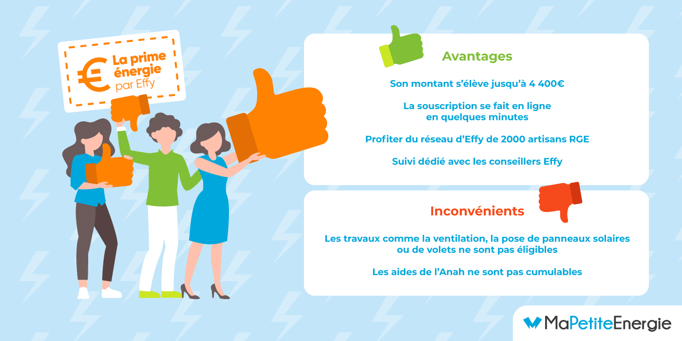 découvrez notre analyse détaillée des avis sur effy, une marque réputée pour ses bijoux et montres. apprenez ce que les clients pensent de la qualité, du design et du service client. obtenez des informations précieuses pour guider votre prochain achat.