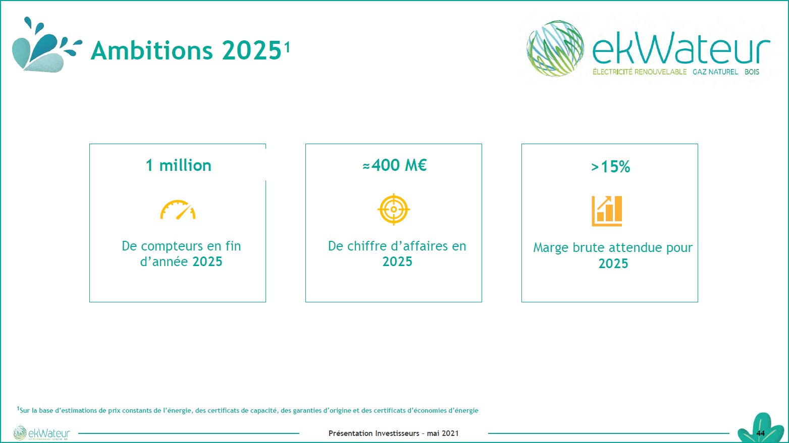 découvrez les avis sur ekwateur, une entreprise d'énergie renouvelable engagée. analysez les retours d'expérience des clients et informez-vous sur la qualité de leurs services, leur impact environnemental et les avantages de choisir ekwateur pour votre consommation d'énergie.
