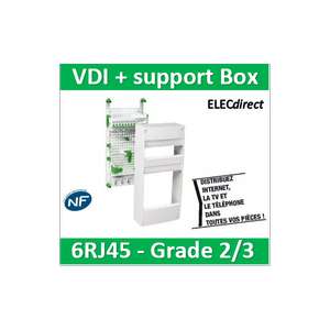 découvrez les avis sur elecdirect, votre référence en matériel électrique. explorez les retours d'expérience des clients pour prendre une décision éclairée et trouver les meilleurs produits pour vos projets.