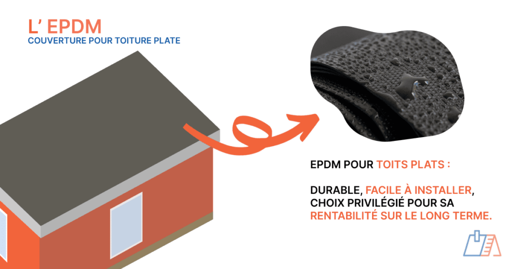 découvrez les avis sur l'epdm, un matériau d'étanchéité durable et performant. apprenez-en plus sur ses avantages, inconvénients et retours d'expérience pour faire le meilleur choix pour vos projets.